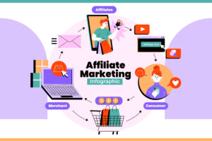 Make Cash Online